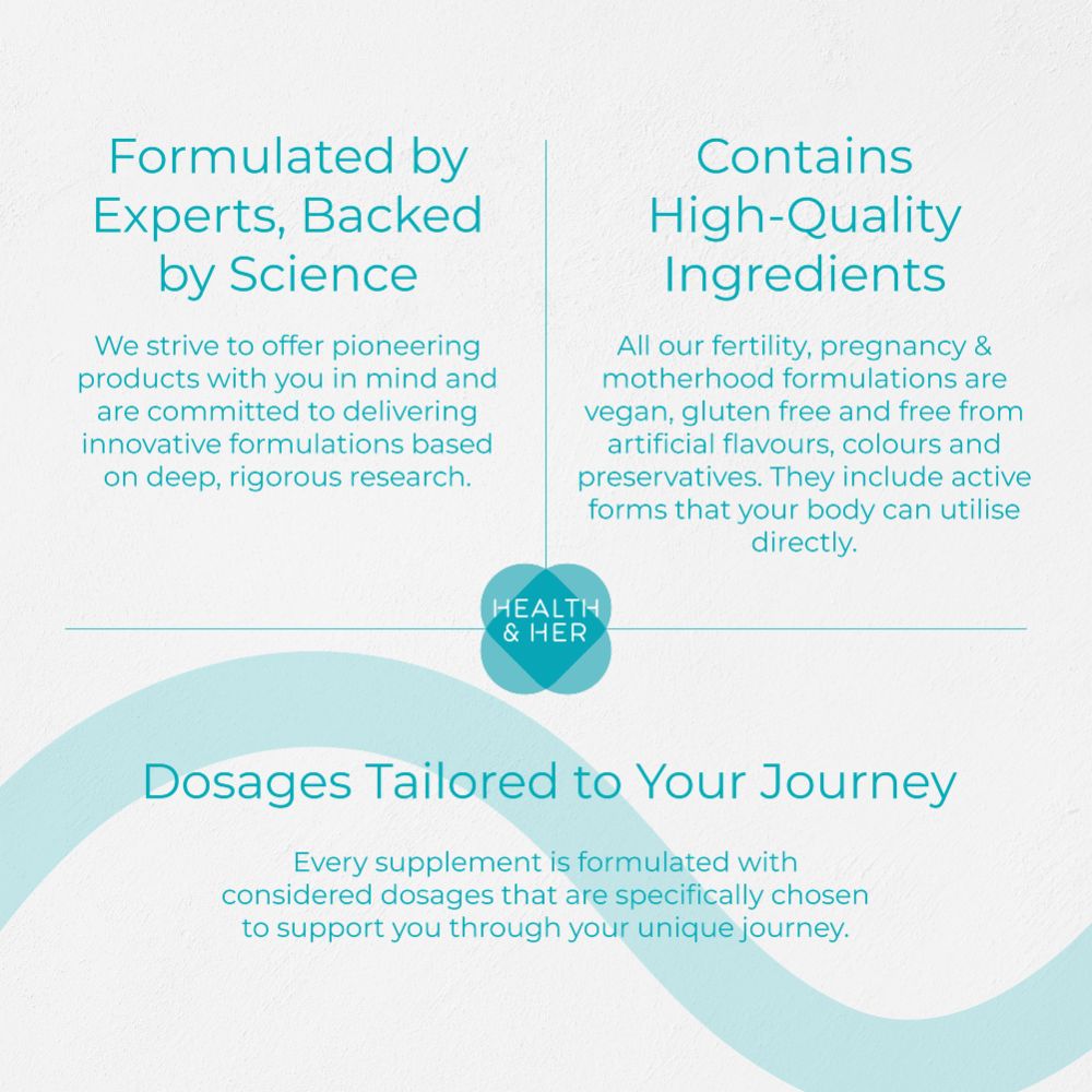 Health & Her Intimate Biome Reproductive Years