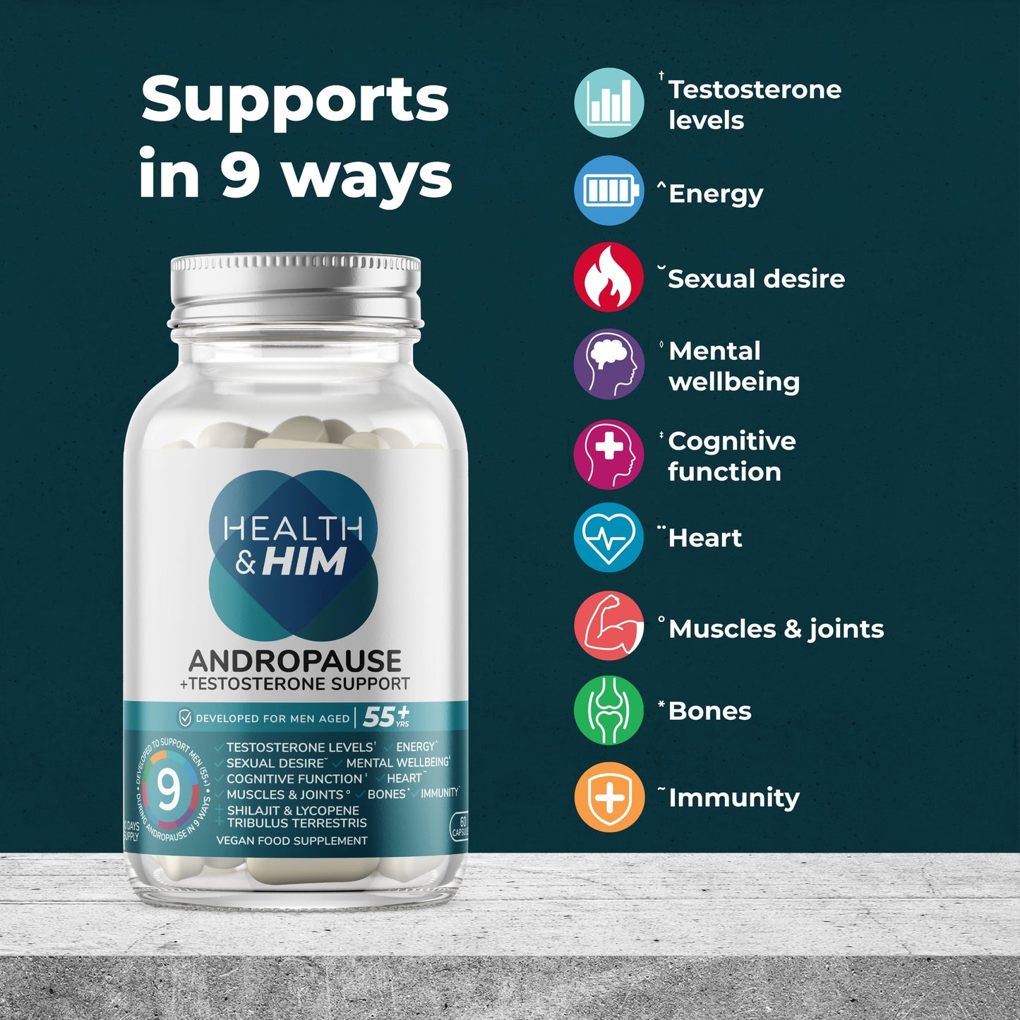 Health & Him Andropause 55+ Plus Testosterone Support