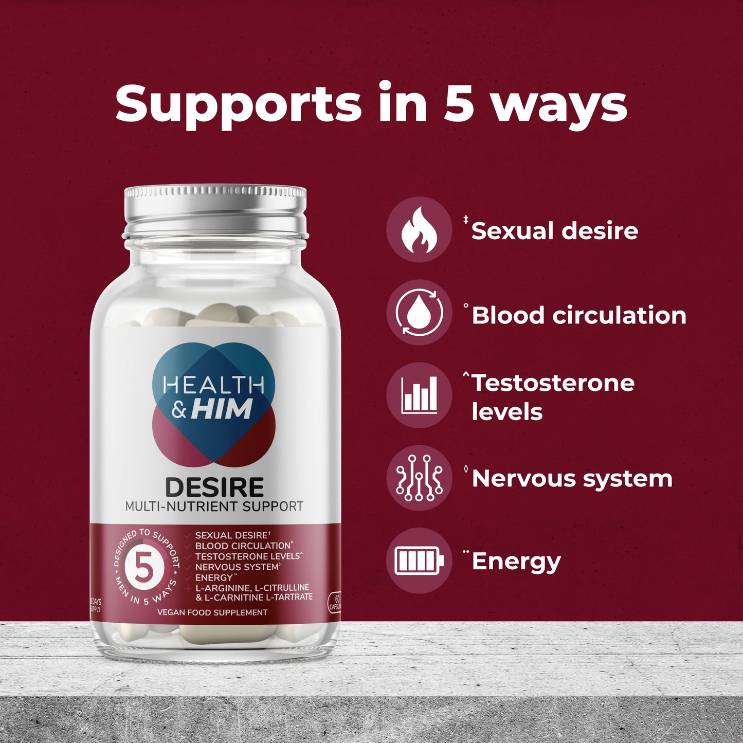 Health & Him Desire Multi-Nutrient Support