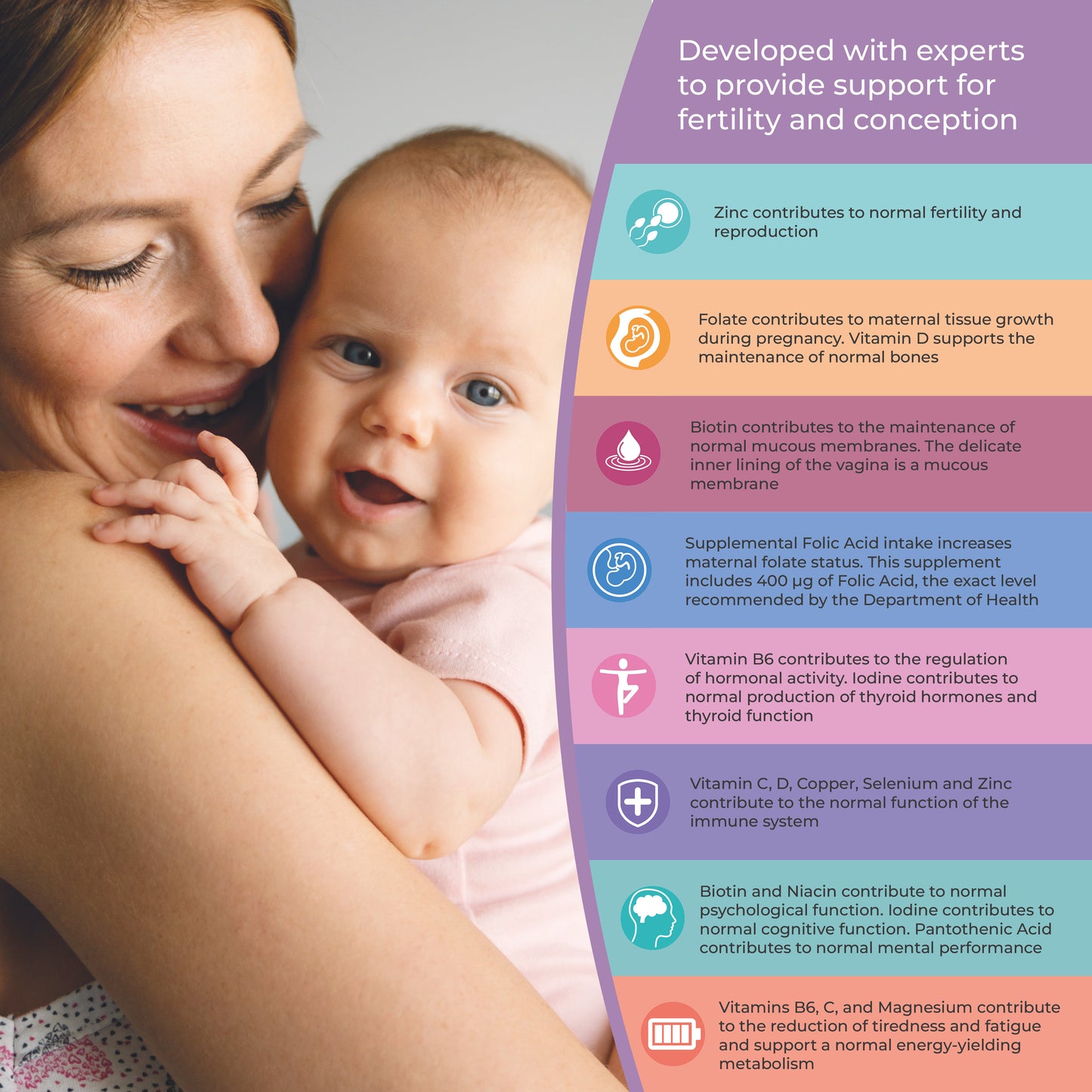 Health & Her Fertility & Conception Original Multi-Nutrient Support