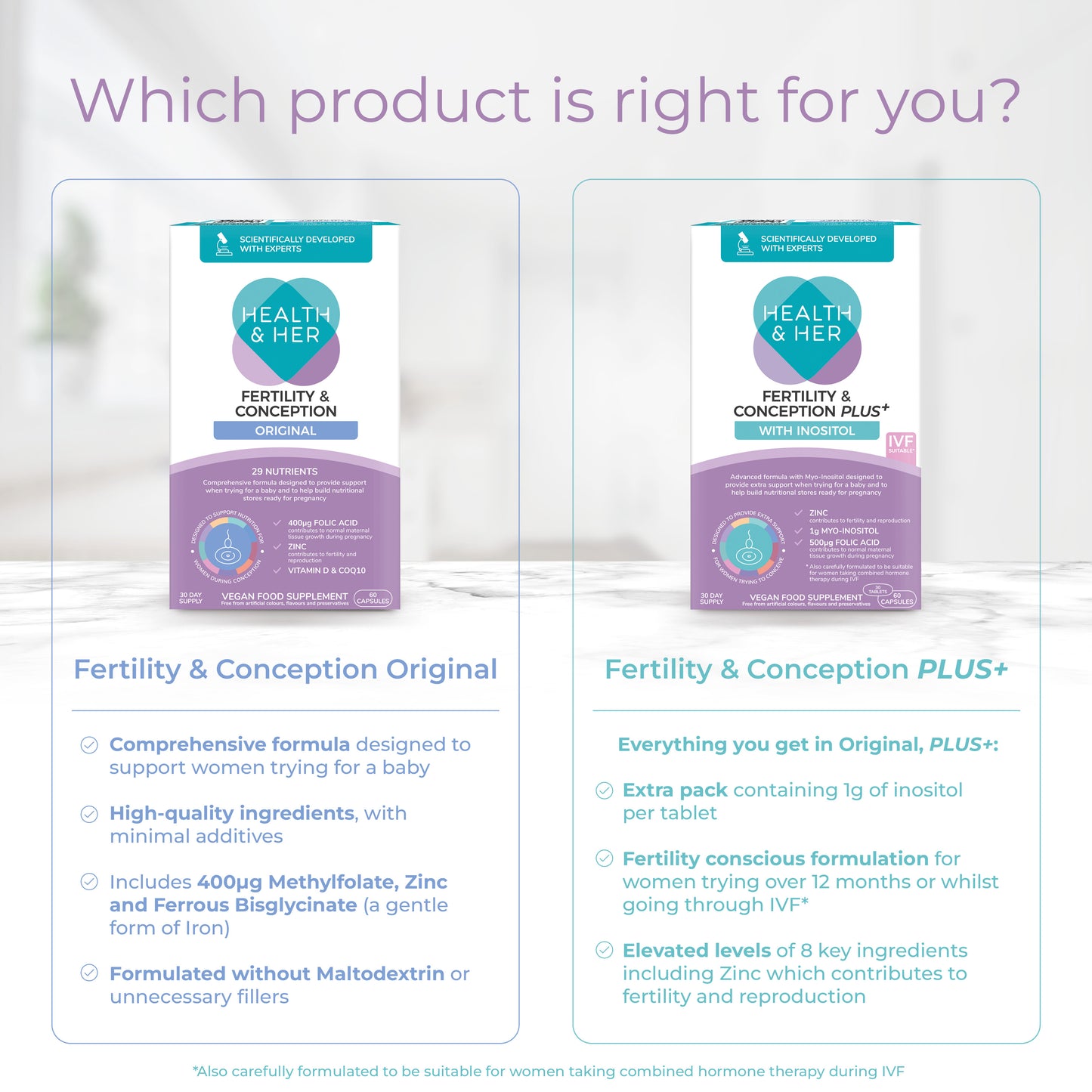 Health & Her Fertility & Conception PLUS+ Multi-Nutrient Support