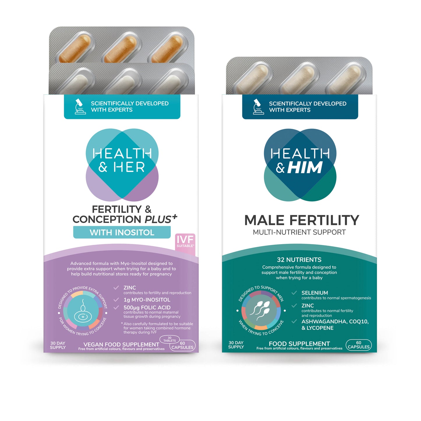 Health & Her Couples’ Fertility & Conception PLUS+ Bundle