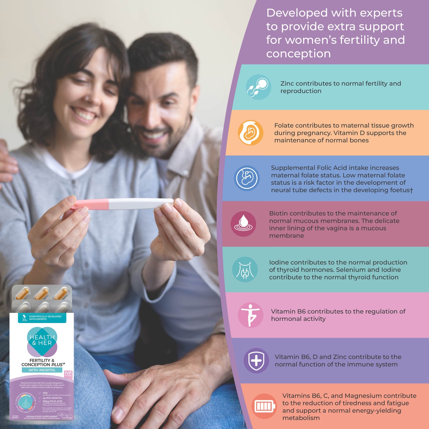Health & Her Couples’ Fertility & Conception PLUS+ Bundle