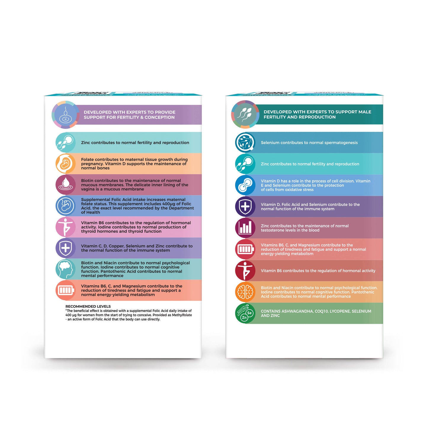 Health & Her Couples’ Fertility & Conception Original Bundle