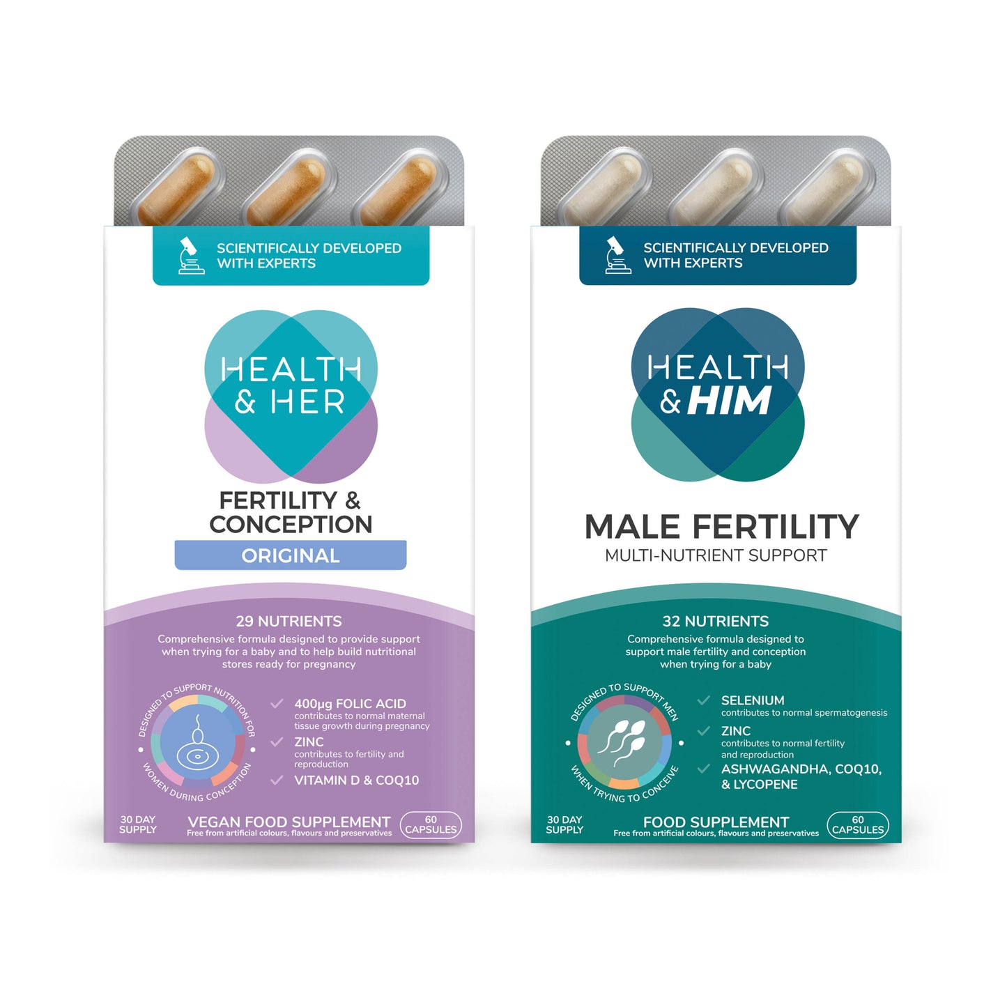 Health & Her Couples’ Fertility & Conception Original Bundle