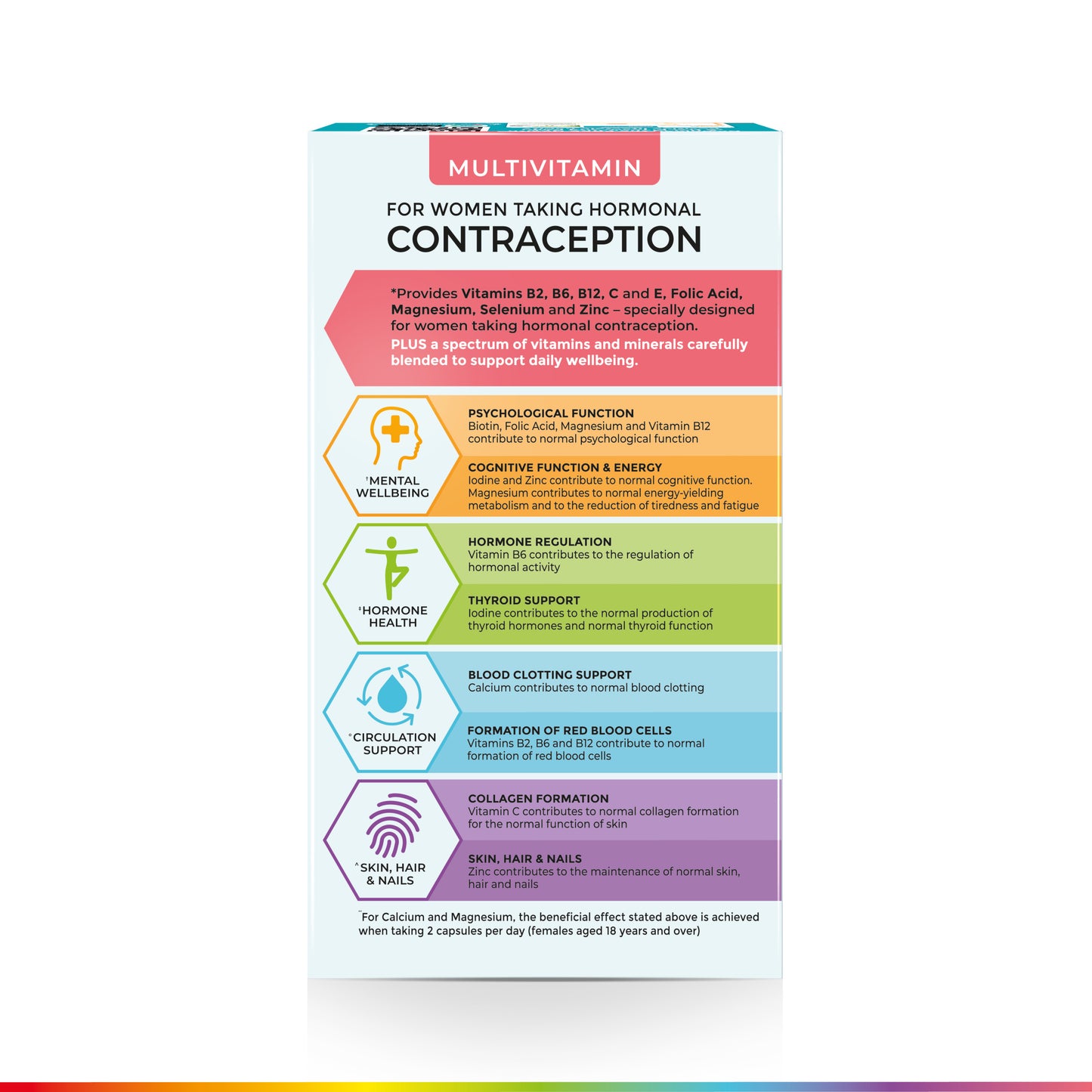 Health & Her Multivitamin for Women Taking Hormonal Contraception