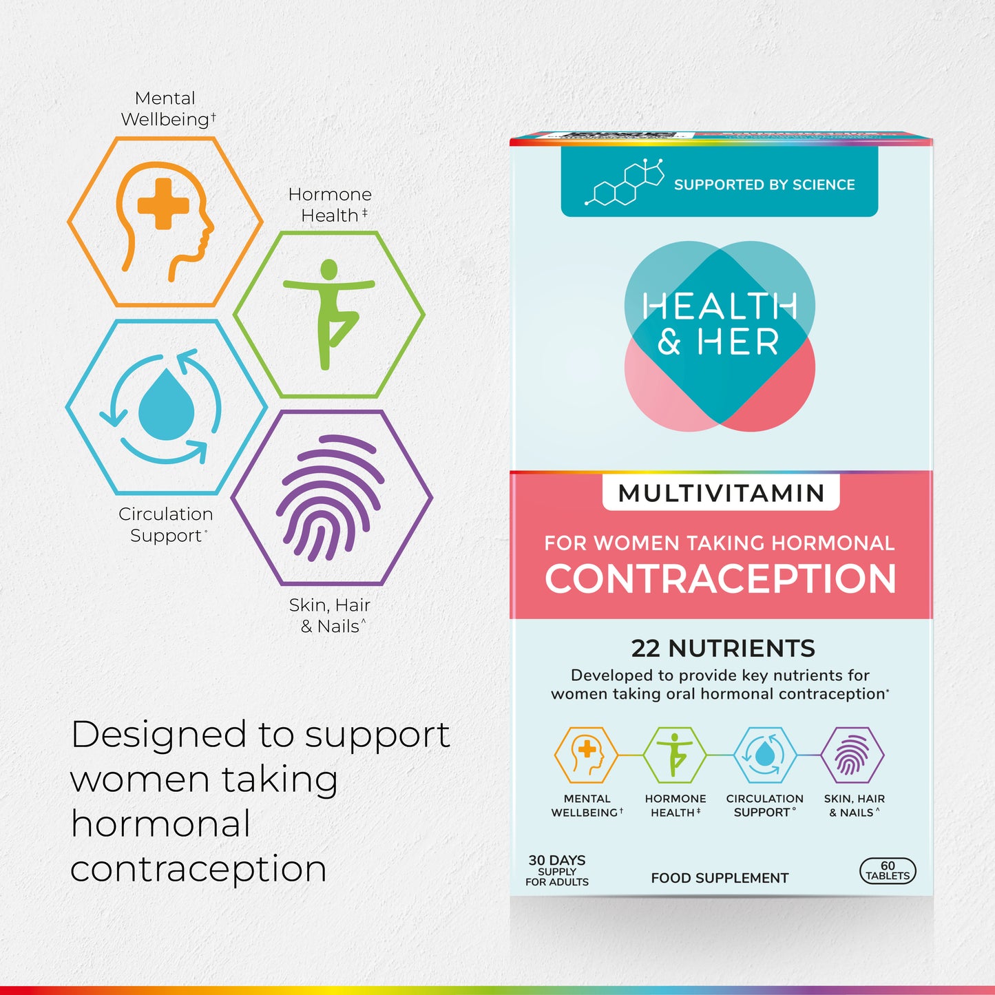 Health & Her Multivitamin for Women Taking Hormonal Contraception - 60 Tablets - 30 day supply