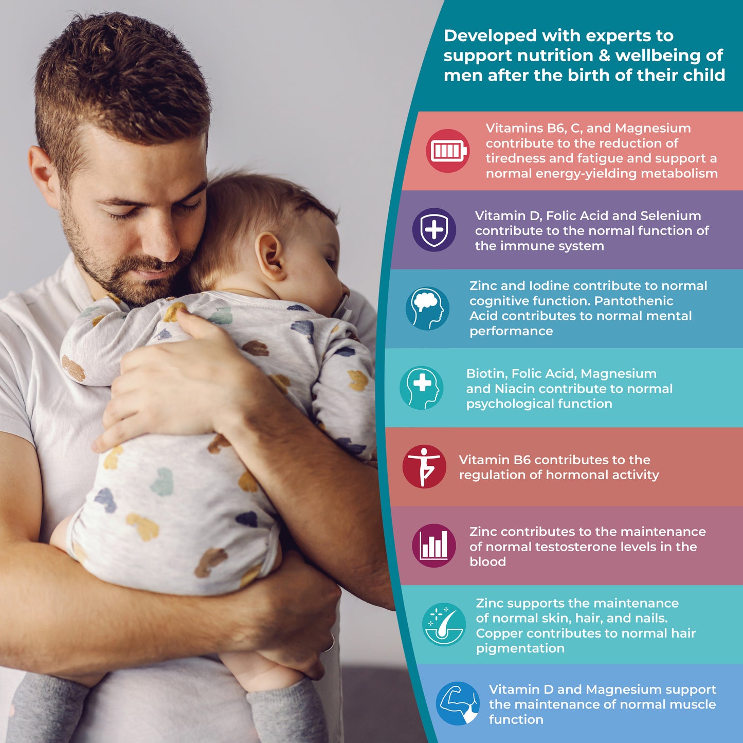 Health & Him For Dad Paternal Multi-Nutrient Support