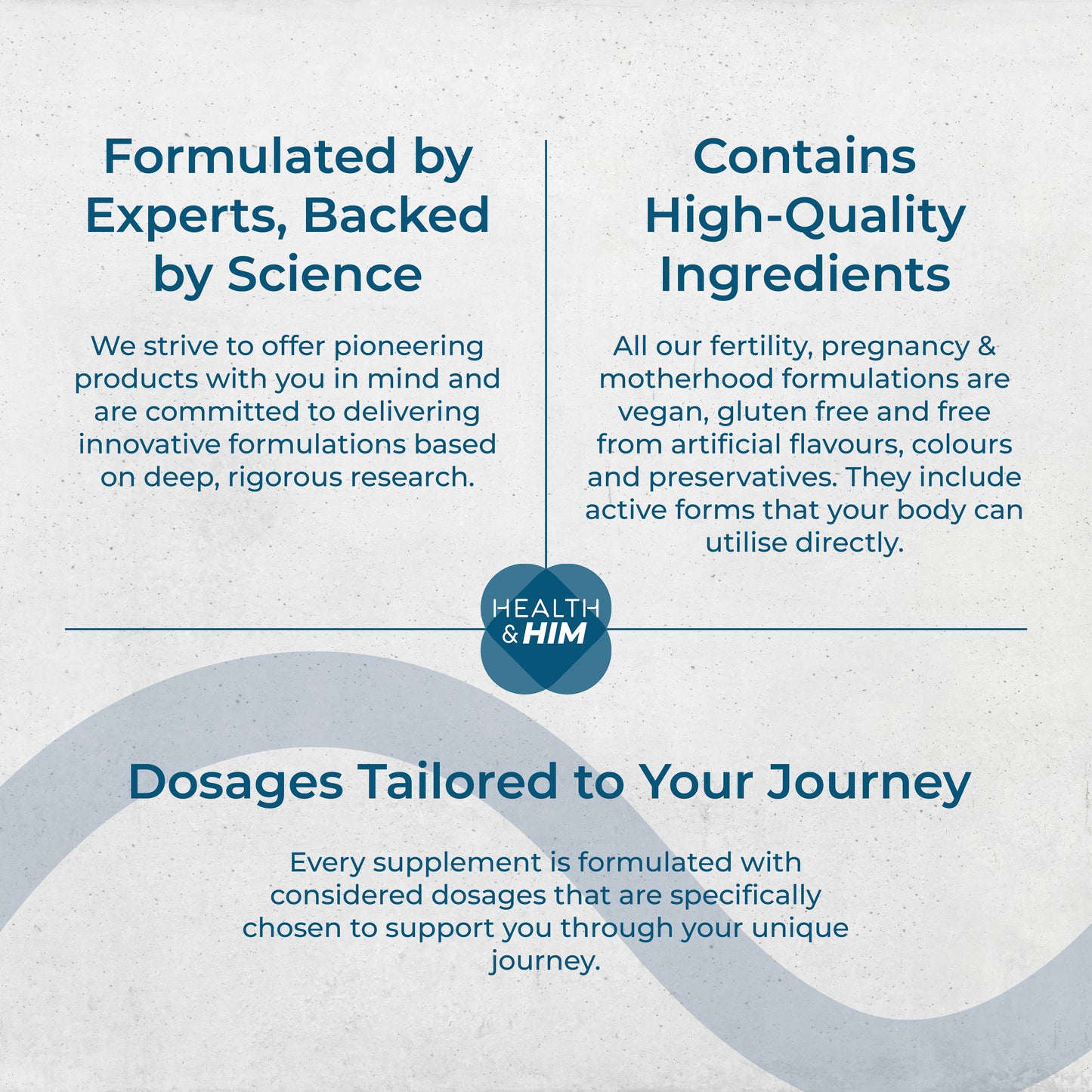 Health & Him For Dad Paternal Multi-Nutrient Support