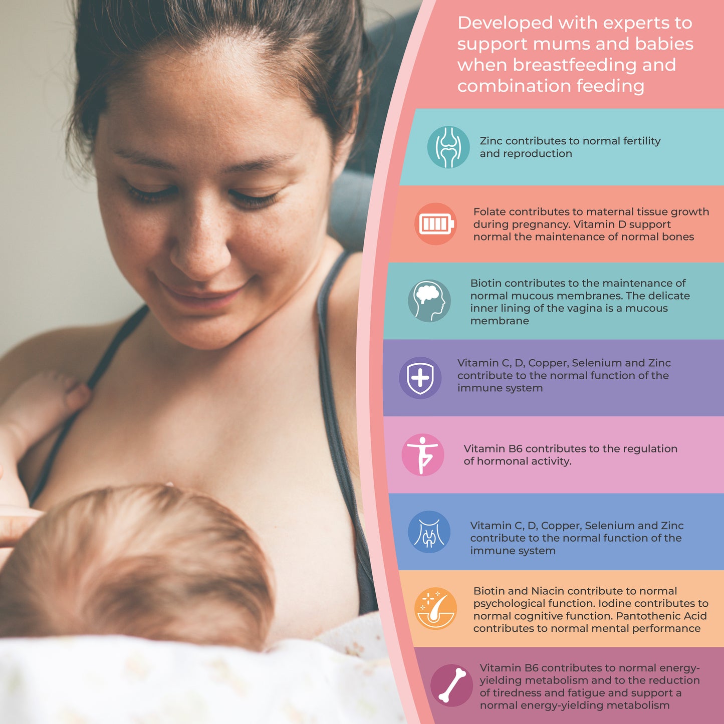 Health & Her For Mum After Pregnancy Breastfeeding Multi-Nutrient Support