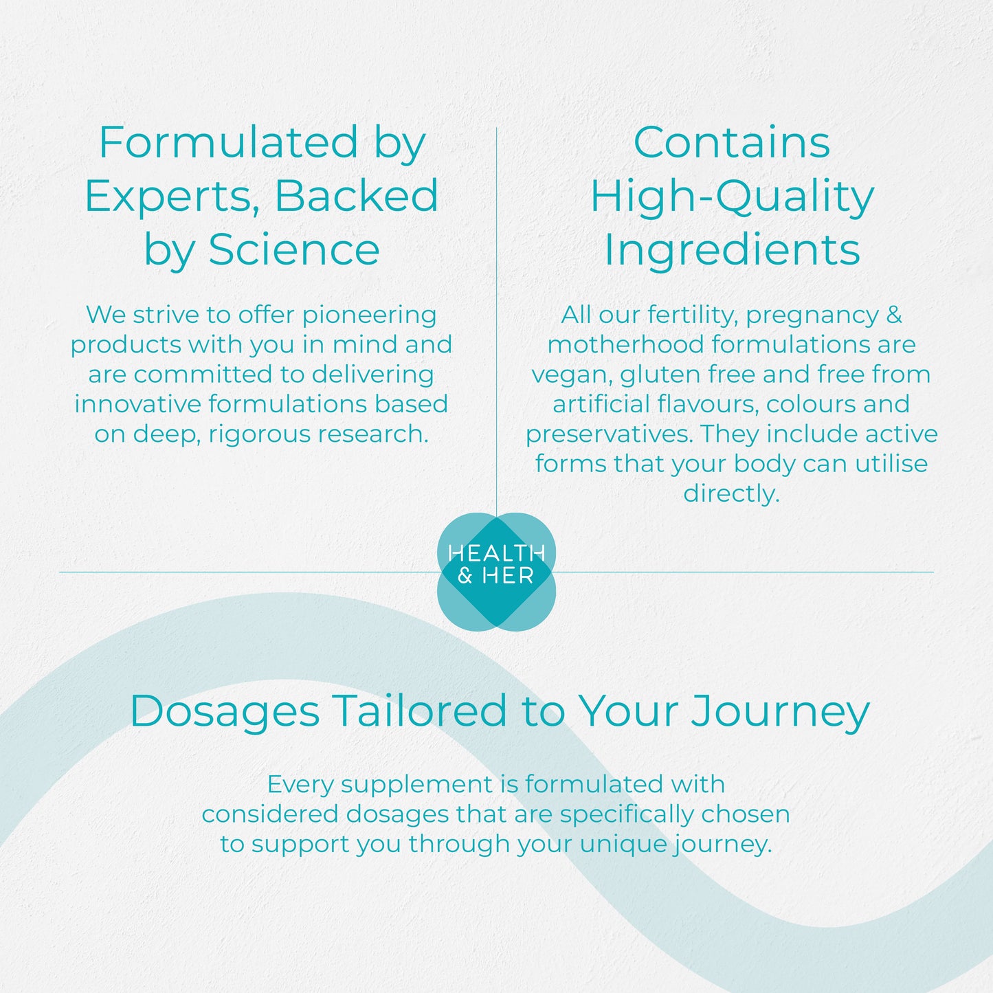 Health & Her For Mum After Pregnancy Breastfeeding Multi-Nutrient Support