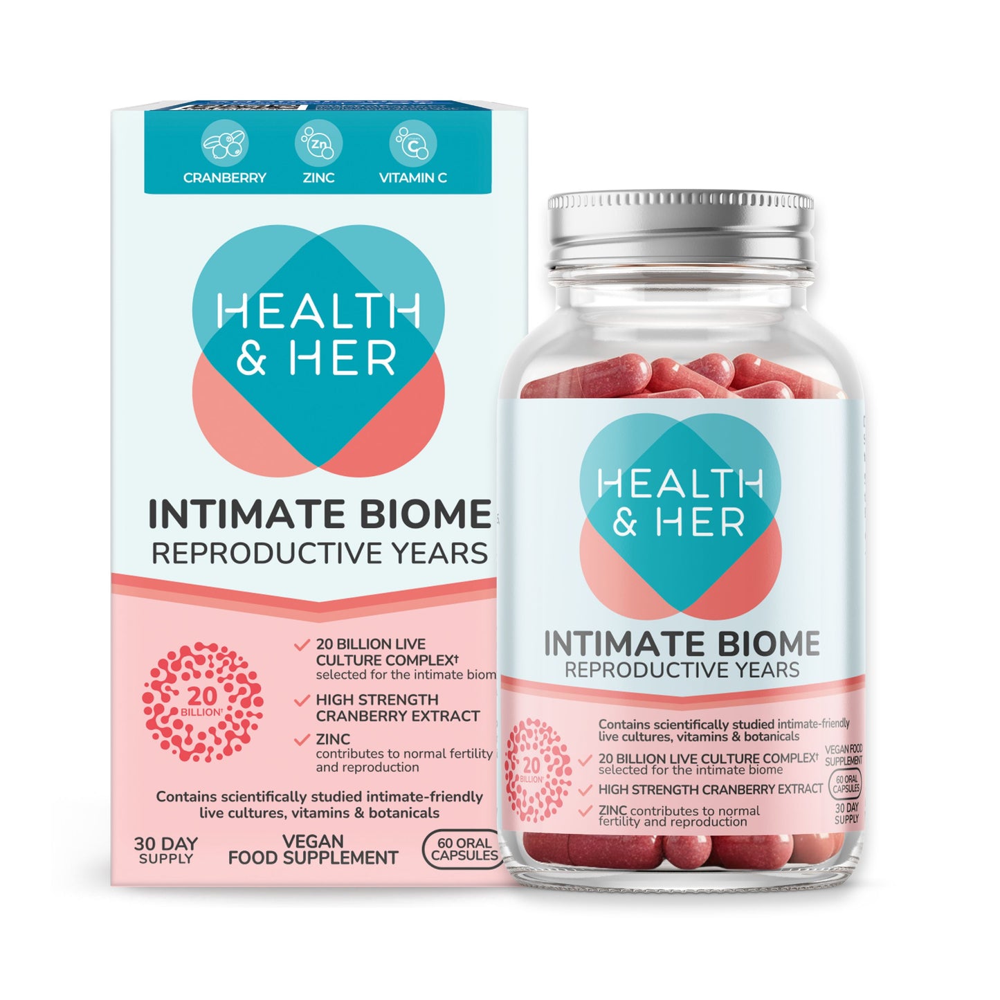 Health & Her Intimate Biome Reproductive Years