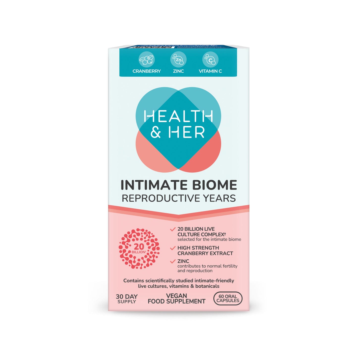 Health & Her Intimate Biome Reproductive Years