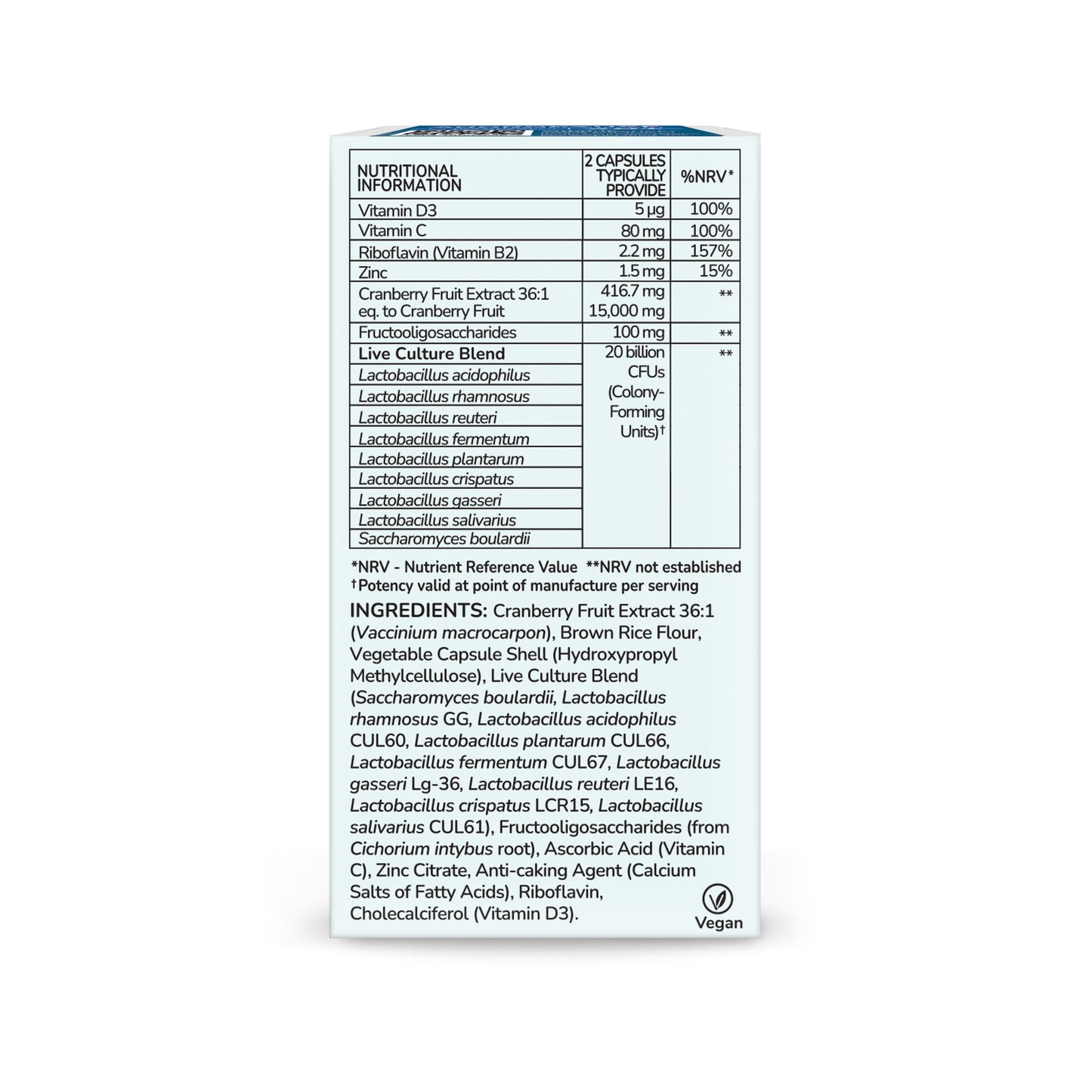 Health & Her Intimate Biome Reproductive Years