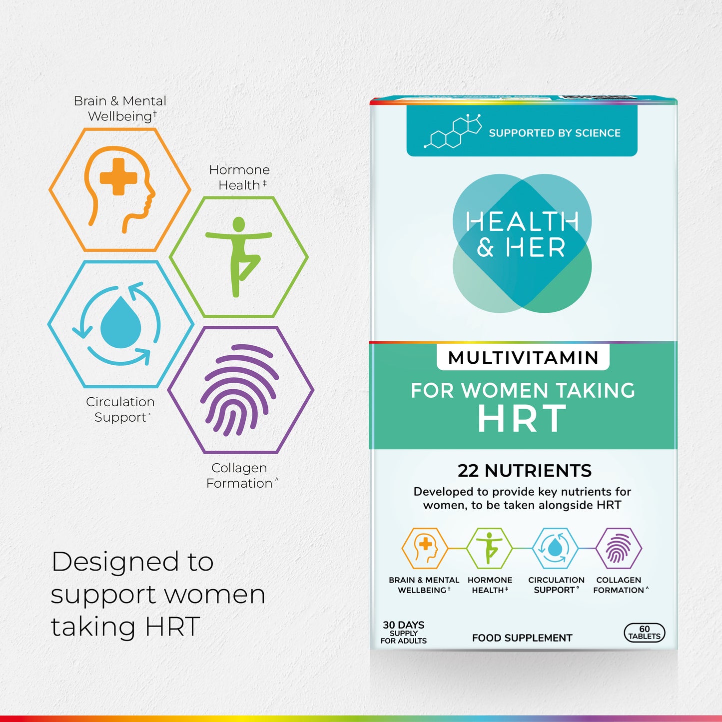 Health & Her Multivitamin for Women Taking Hormone Replacement Therapy (HRT) 60 Tablets - 30 day supply