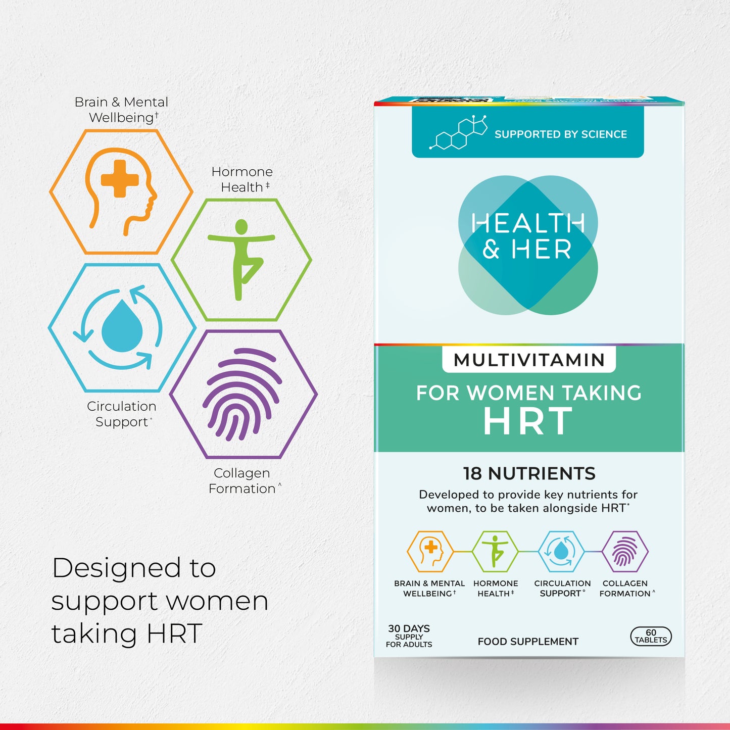 Health & Her Multivitamin for Women Taking Hormone Replacement Therapy (HRT)