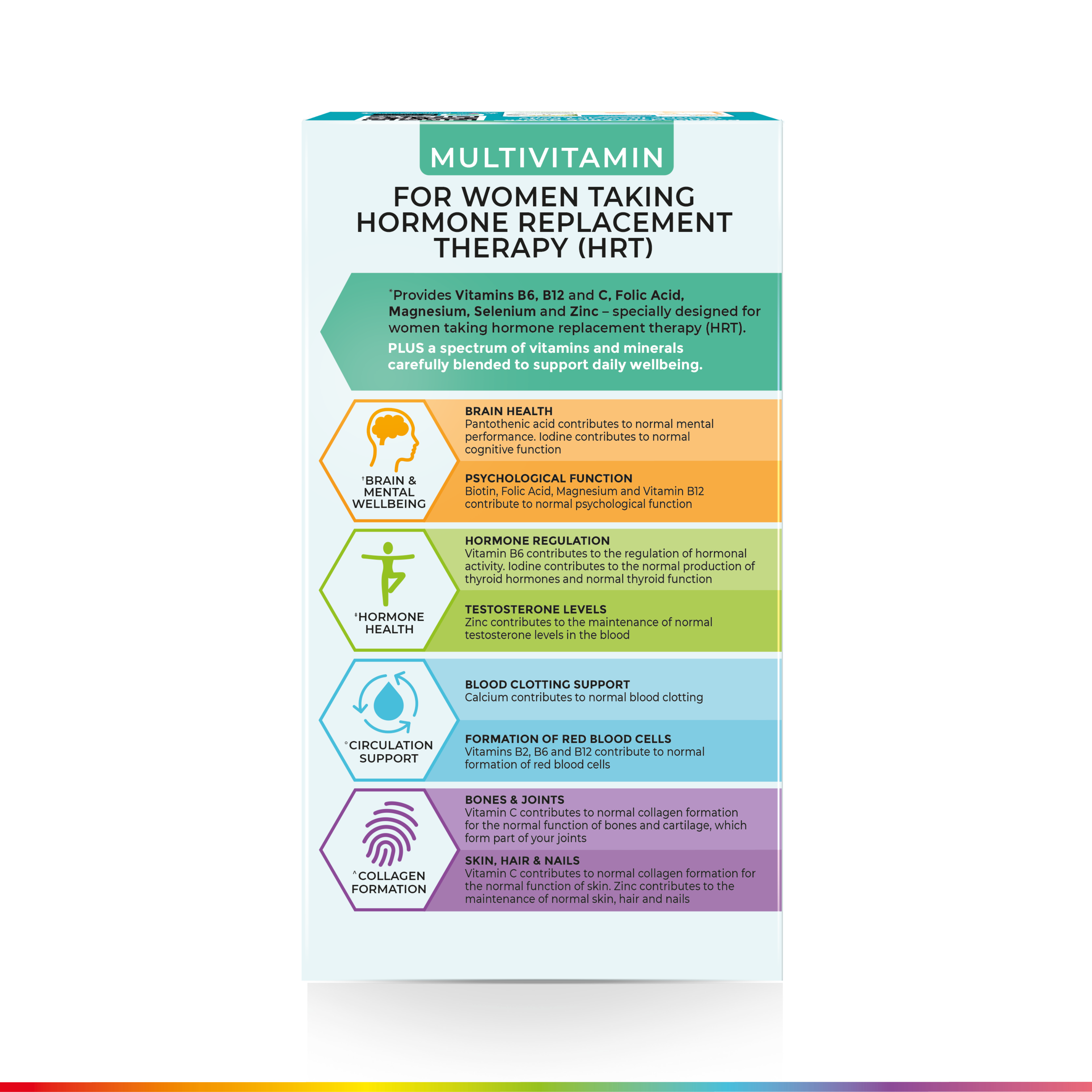 Hrt Powder Health & Her Multivitamin for Women Taking Hormone Replacement Therapy