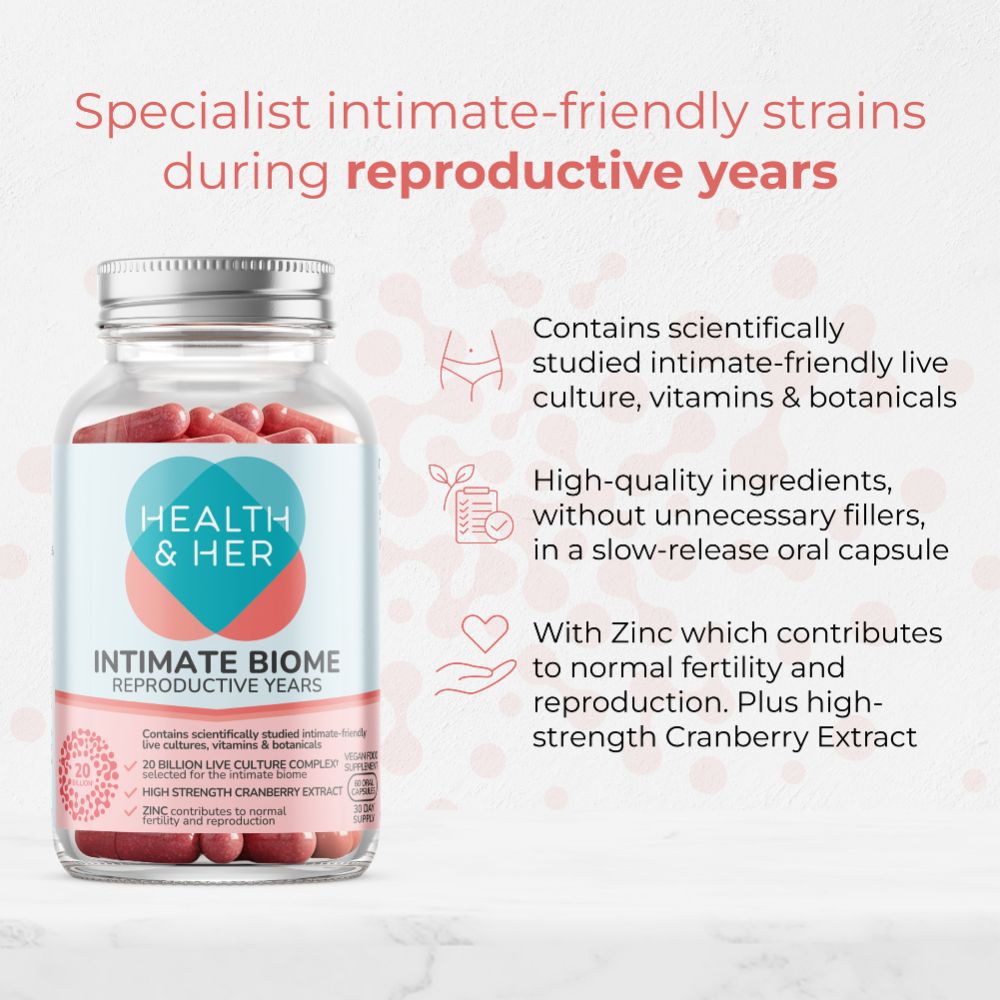 Health & Her Intimate Biome Reproductive Years