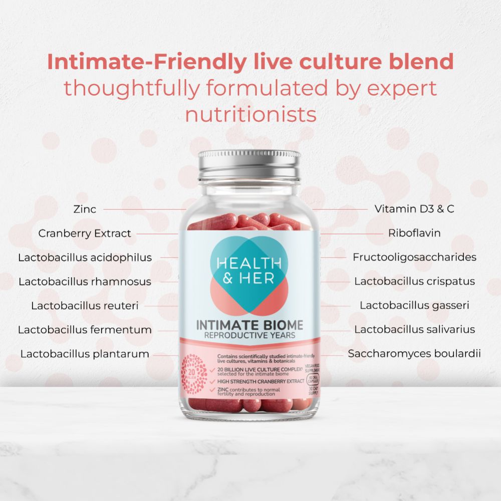 Health & Her Intimate Biome Reproductive Years