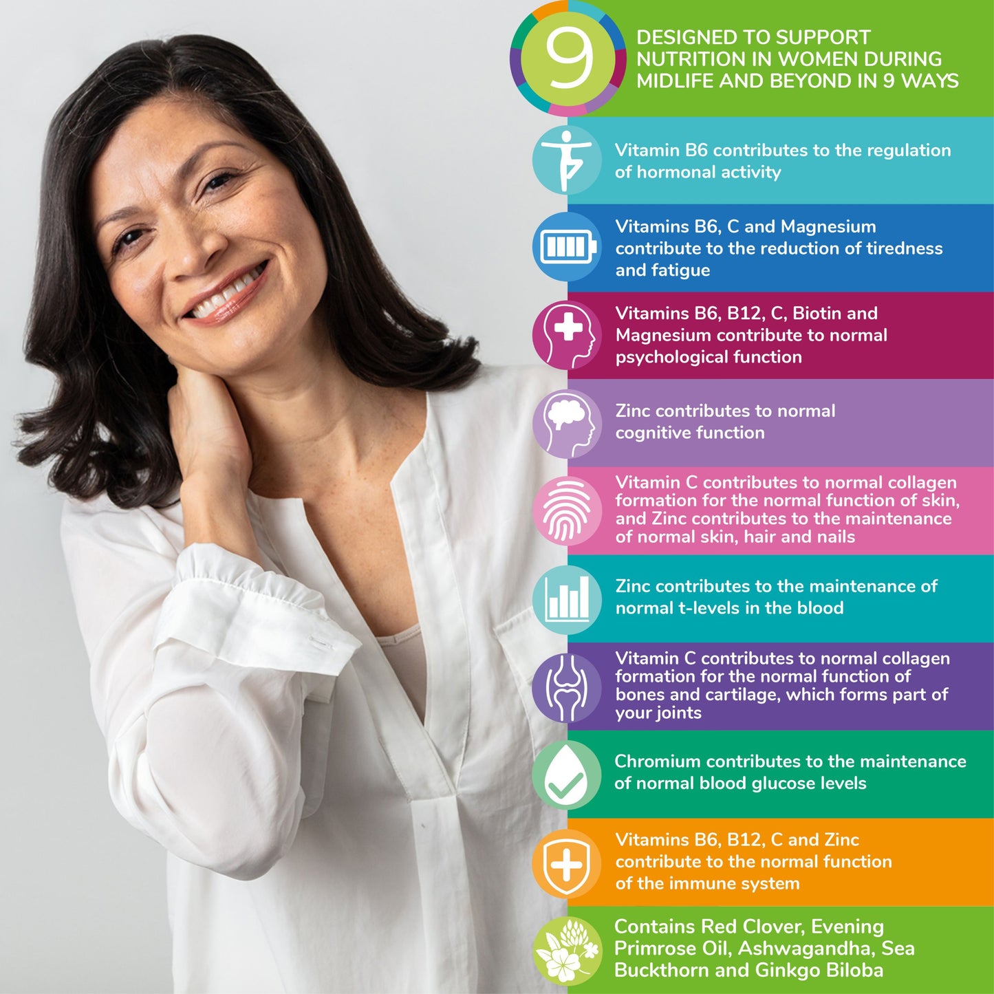 Health & Her Menopause Multi-Nutrient & Creatine+ Bundle