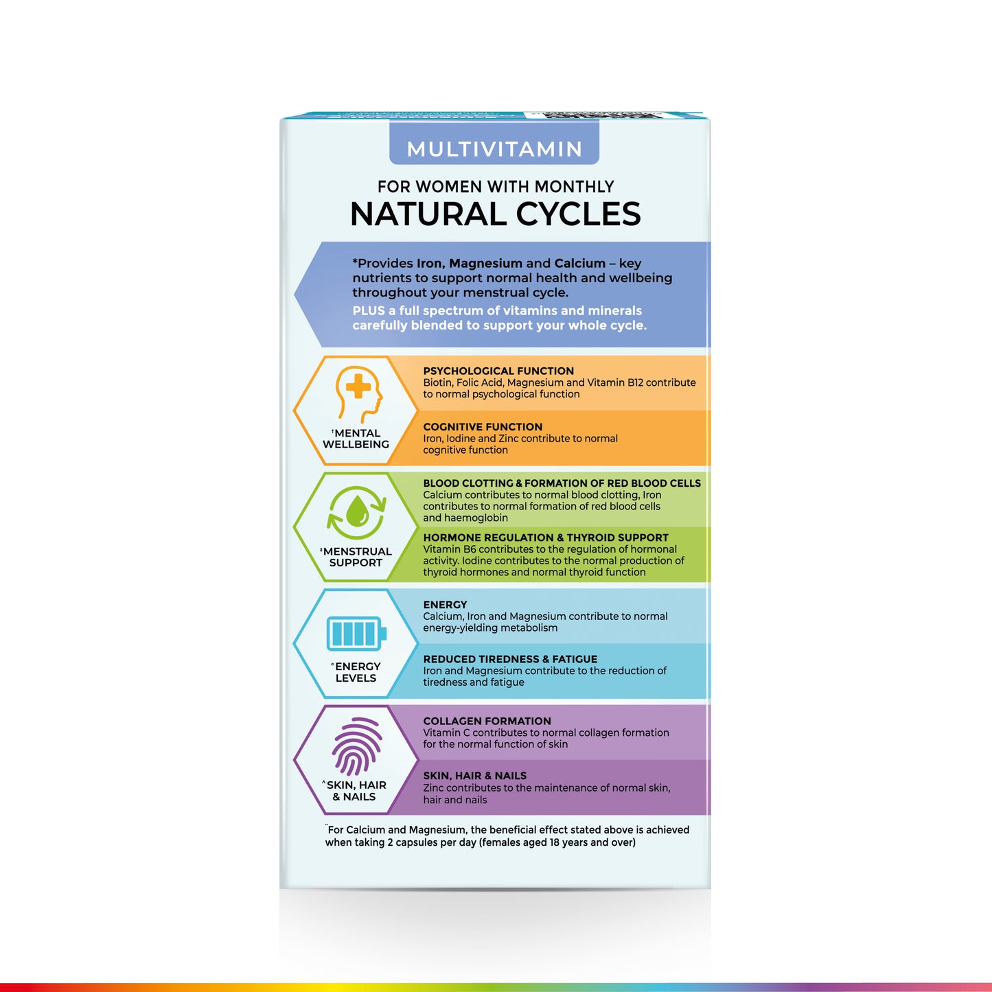 Health & Her Multivitamin for Women with Monthly Natural Cycles