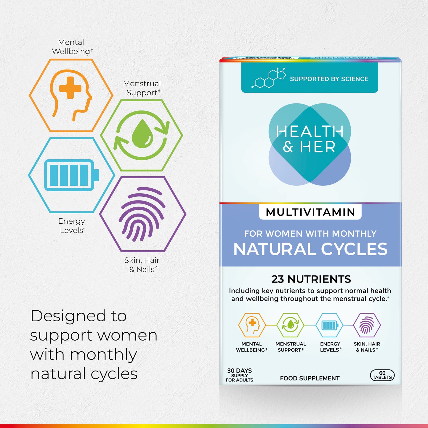 Health & Her Multivitamin for Women with Monthly Natural Cycles - 60 Tablets - 30 day supply