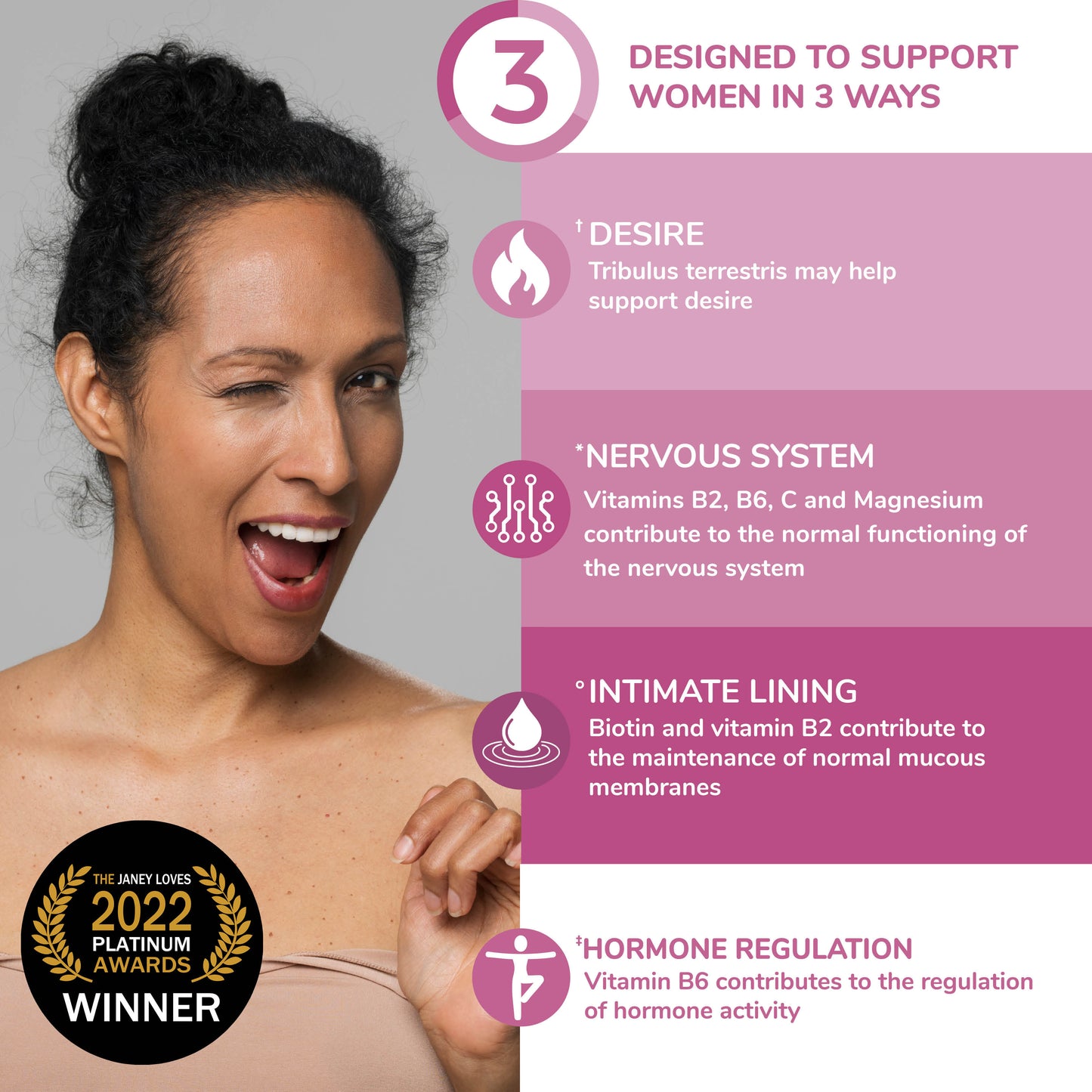 Health & Her Perimenopause Multi-Nutrient & Intimacy+ Support Bundle