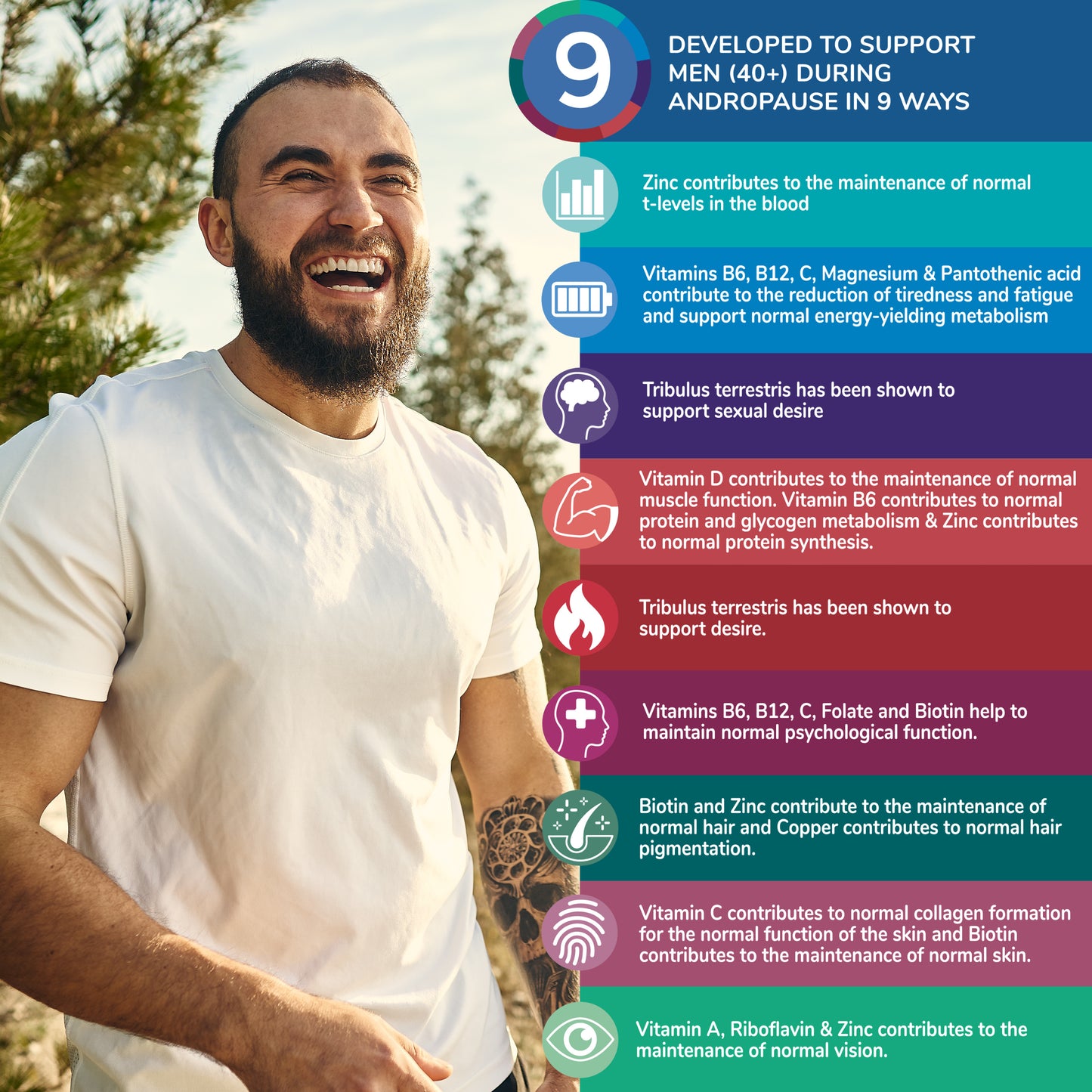 Health & Him Andropause 40+ Plus Testosterone Support